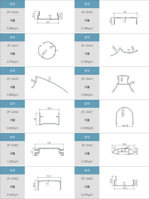 电子机械铝型材