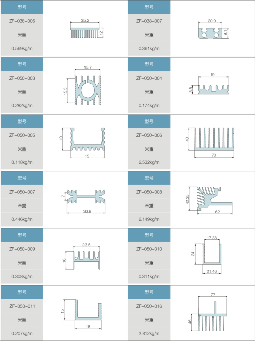 散热器系列铝型材