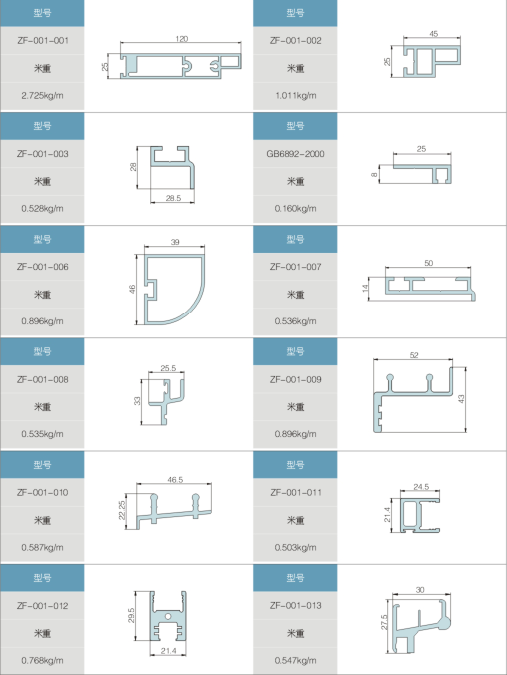 汽车窗框系列铝型材