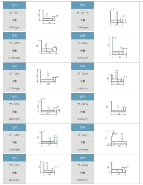 太阳能边框系列2